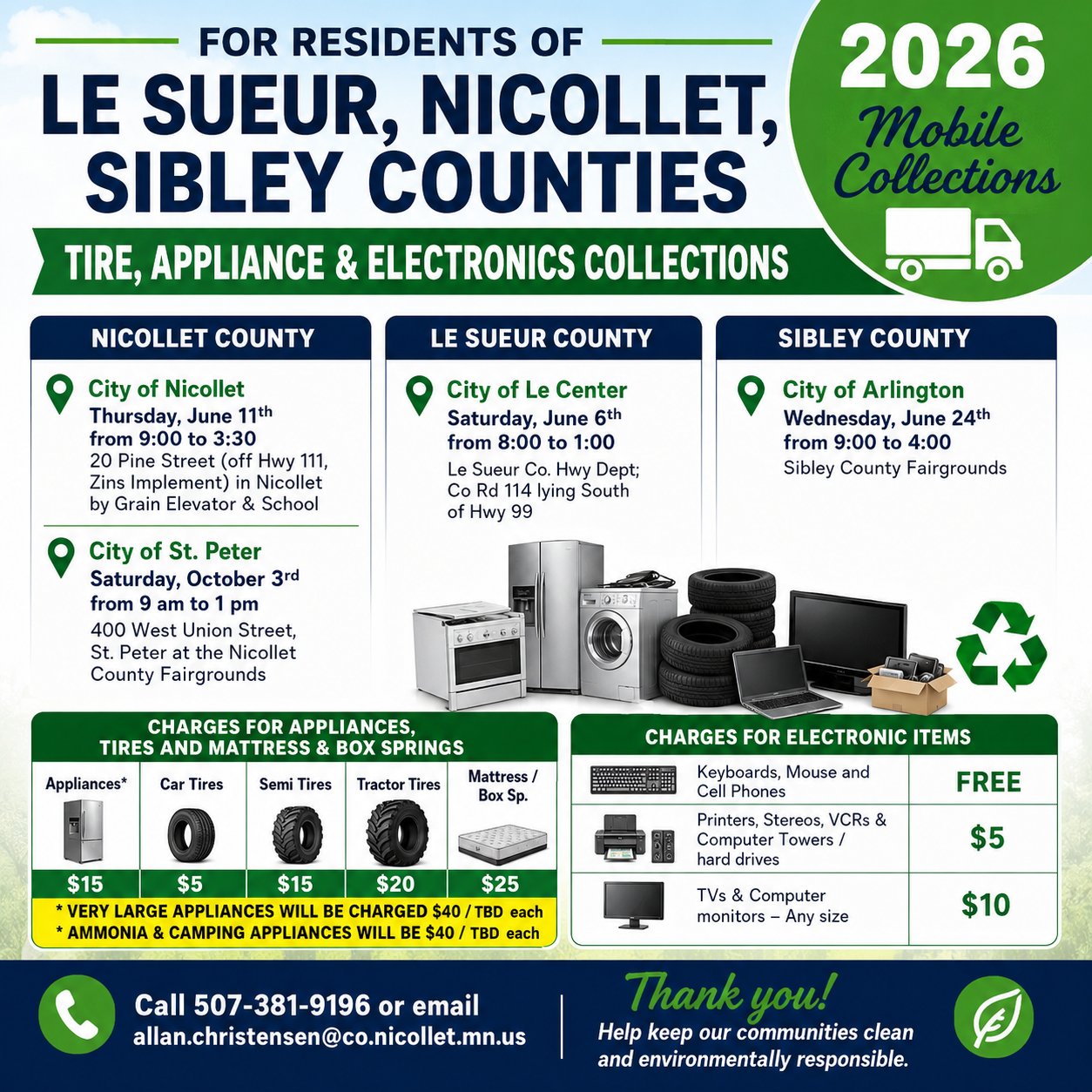 mobile collections 2026